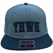 YHWH SNAP BACK